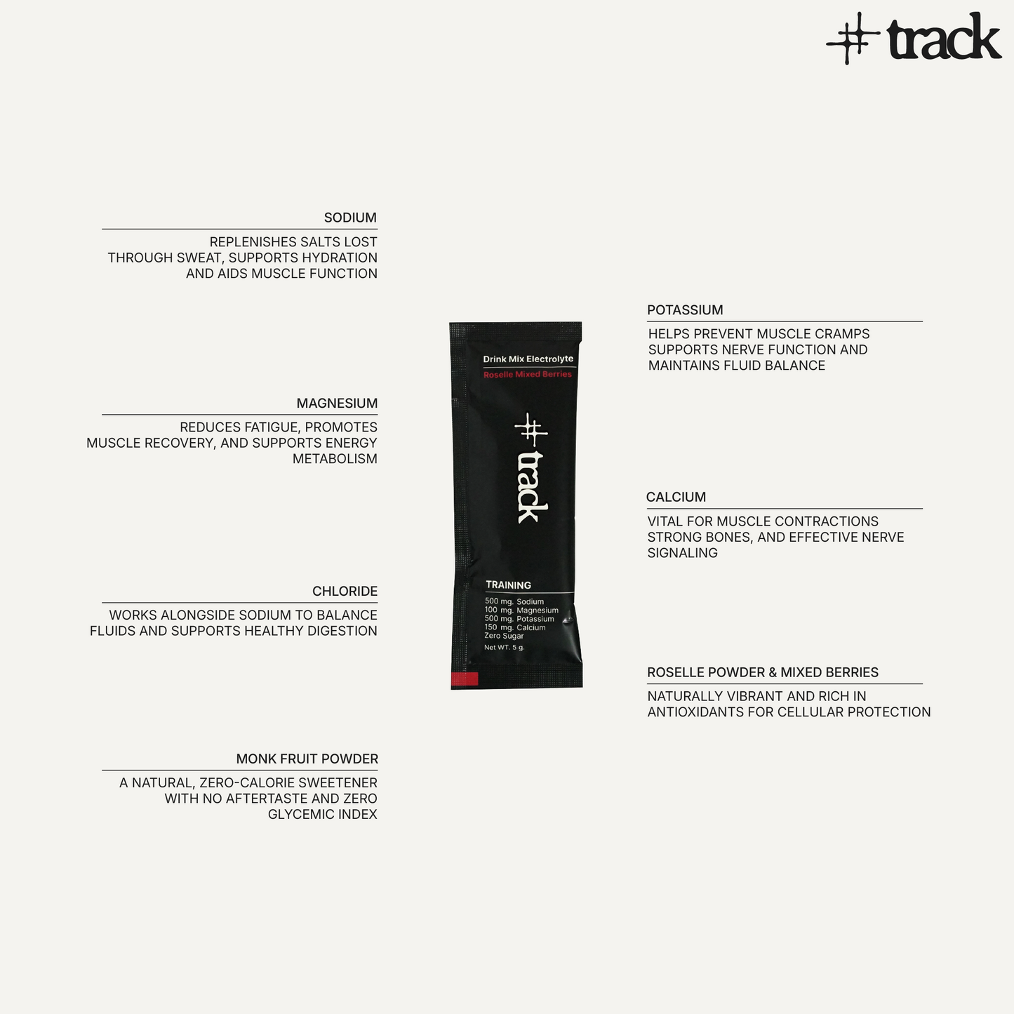 Track Electrolyte Drink Mix – Training