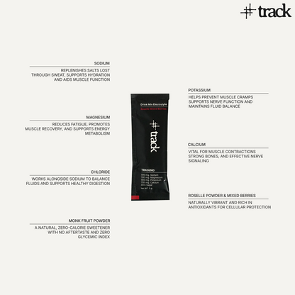 Track Electrolyte Drink Mix – Training